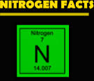 NITROGEN FACTS